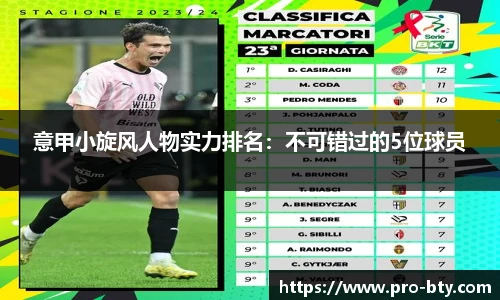 意甲小旋风人物实力排名：不可错过的5位球员