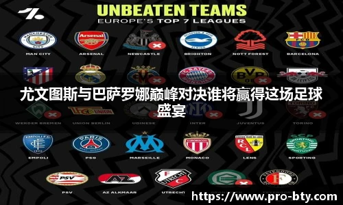尤文图斯与巴萨罗娜巅峰对决谁将赢得这场足球盛宴